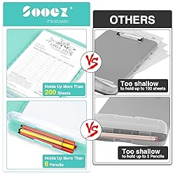 Sooez Glitter Clipboard with Storage, High Capacity