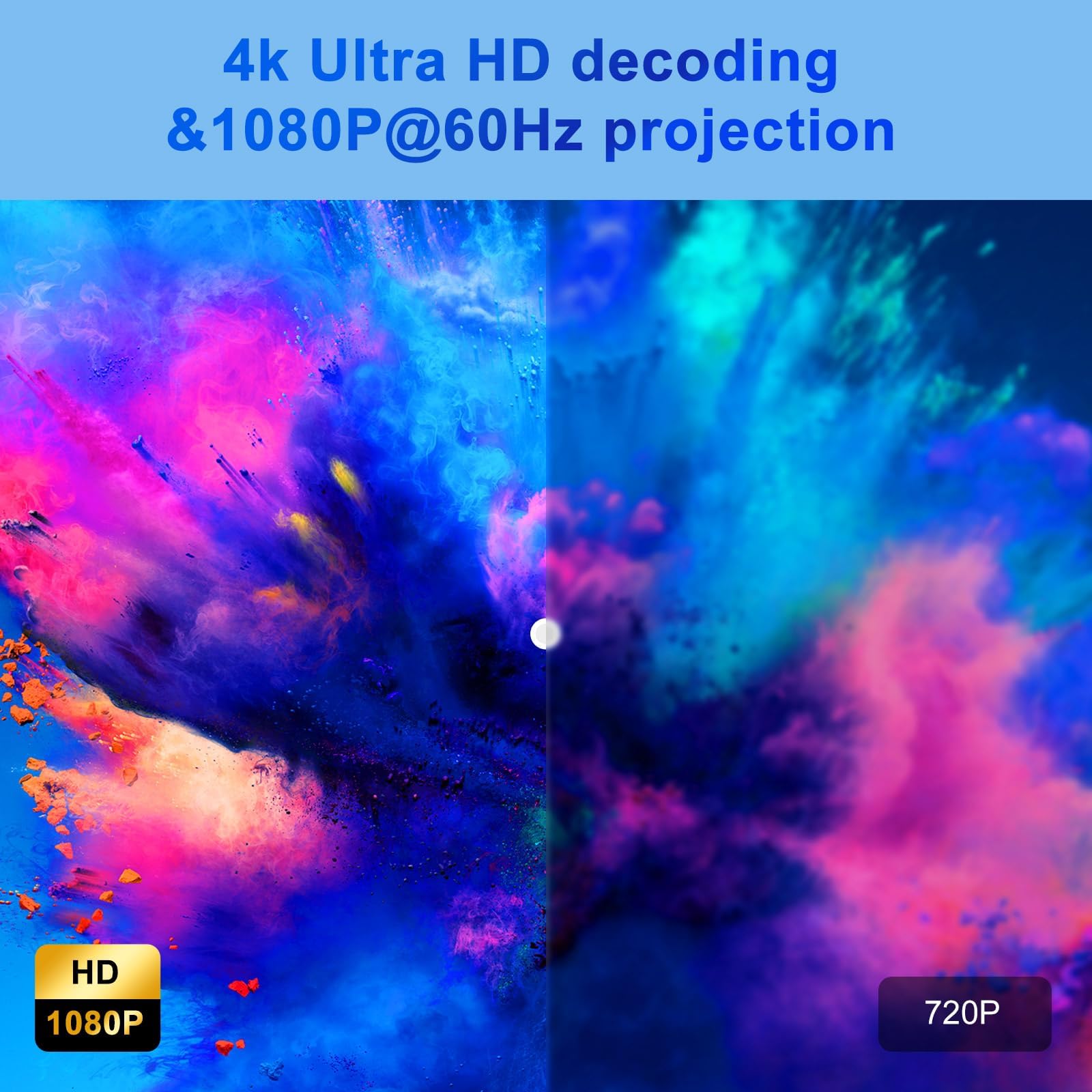 LXJADAP Wireless HDMI Transmitter and Receiver, 4K Decode 1080P@60Hz Ultra HD Video Output Wireless HDMI, 2.4G/5.8G Plug&Play for Streaming Video and Audio to Monitor from PC/Projector/Laptop/TV Box