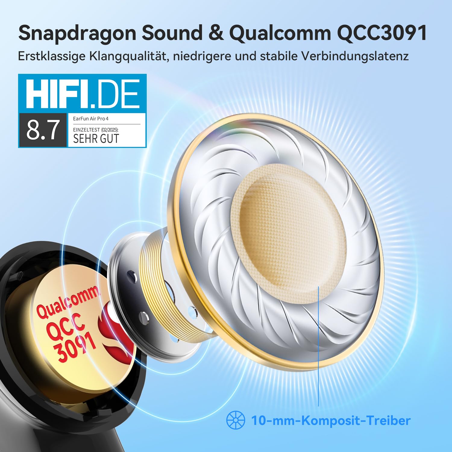 EarFun Air Pro 4 Bluetooth Kopfhörer mit Adaptive Hybride Geräuschunterdrückung, aptX Lossless, Hi-Res Audio, LDAC, 6 Mikrofone cVc 8.0 KI Anrufe, 52H Akku, Multipoint, Bluetooth 5.4, In-Ear Detection 3