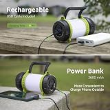Lighting EVER Rechargeable LED Torch Lantern 500lm Power Bank 5 Modes Hiking view 4