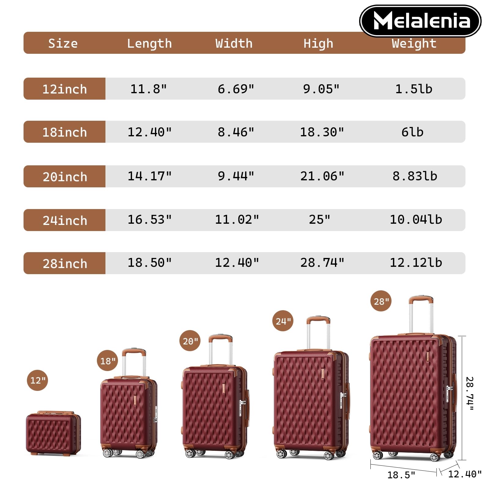 Melalenia Luggage Sets 7 Piece Hard Shell Carry on Suitcase with Spinner Wheels and TSA Lock, Lightweight Travel Duffel Bag for Women, Men, Red Brown