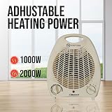 Belaco Fan Heater 2 Heat Settings 1000/2000W Overheat Protection BFH21C view 5