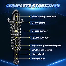 Rear Strut Assembly & Sway Bar Links for 2003-2008