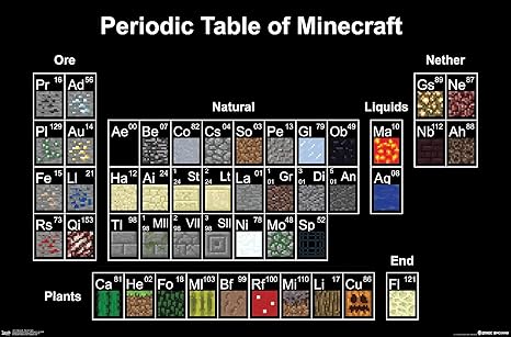 Amazon Co Jp トレンド国際壁ポスターfcバルセロナネイマール 22 X 34 Rp スポーツ アウトドア