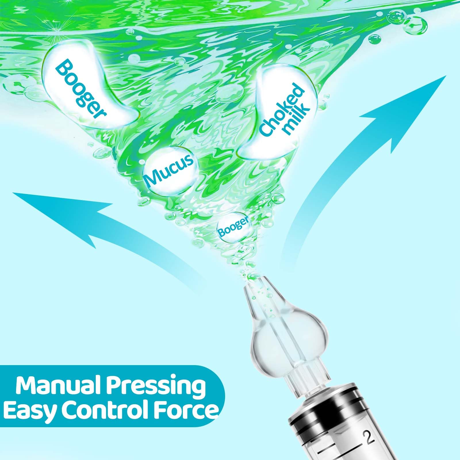 Baby Nasal Aspirator - Professional Rinse System Baby Nasal Irrigator Portable Infant Nose Cleaner Quick Rinse Device BPA Free Nose Sucker for Baby Newborn Infants Kids Children (2 Pieces)