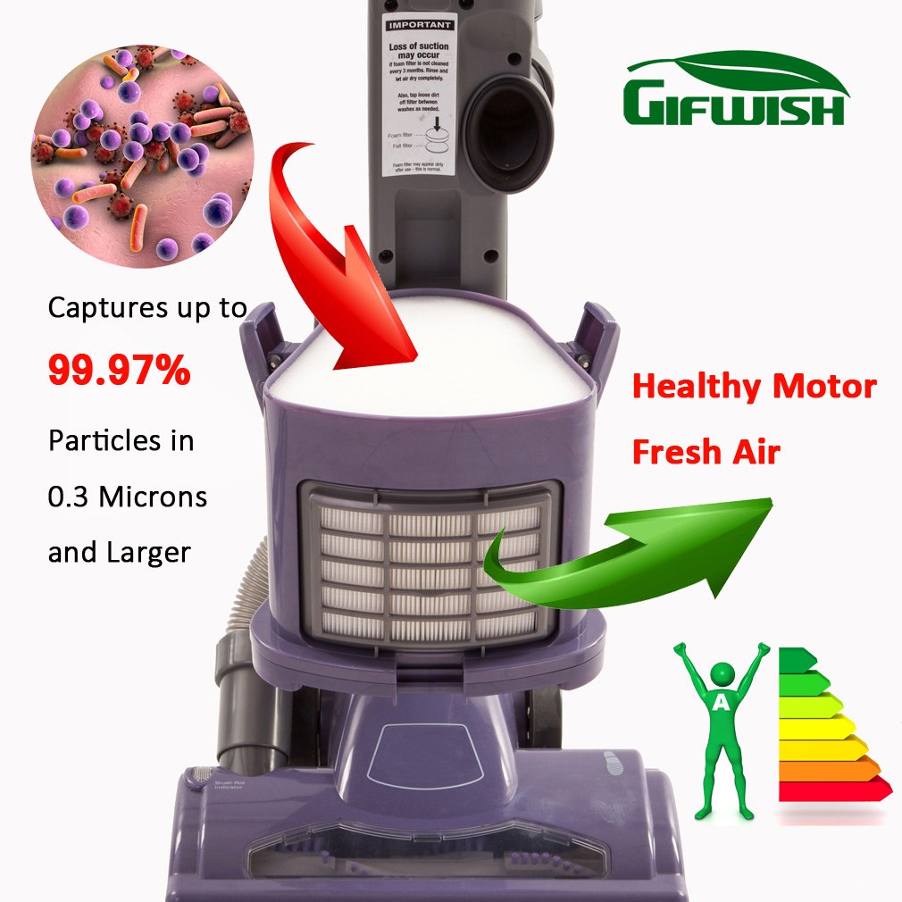 Gifwish Vacuum Filters for Shark Navigator LiftAway NV350 NV351 NV352