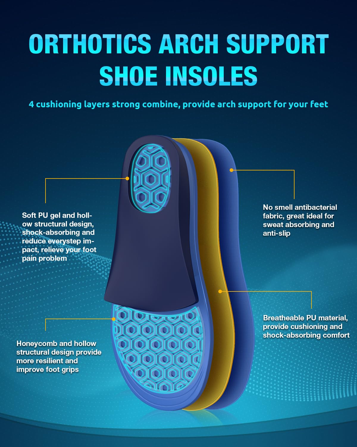 Arch Support Shoe Inserts, Hollow Structural Shock Absorbing, Orthotics Cushioning Shoe Insoles for Relieve Plantar Fasciitis, Achilles Tendonitis, Flat Feet, High Arch (S)