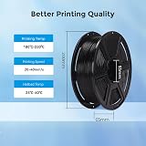 1.75mm PETG Filament 1kg Spool Durable Impact Resistance view 6