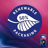 TENA Silhouette Noir Liners Normal 8x26 Black Discreet Protection view 5
