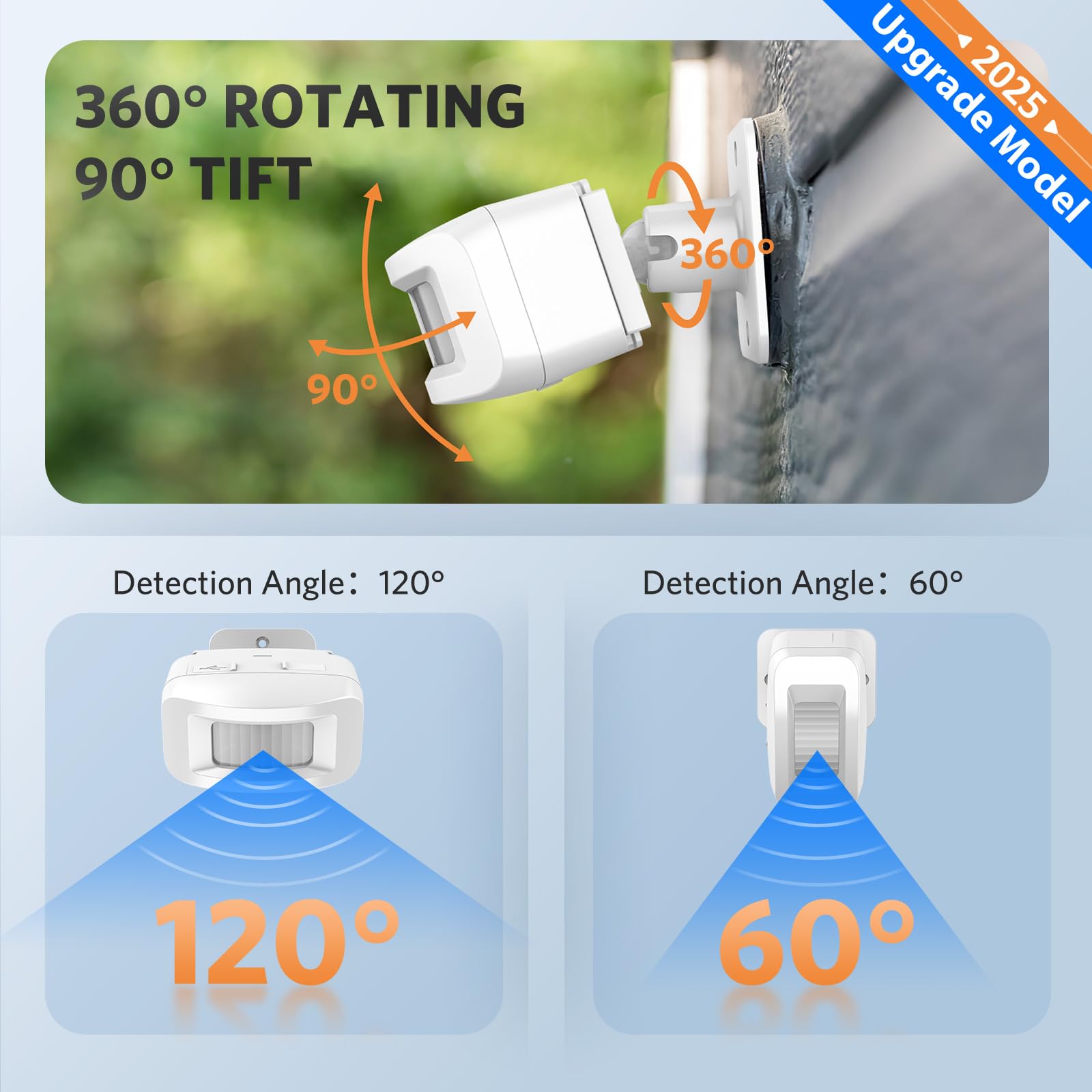 Driveway Alarms Wireless Outside Weatherproof - Motion Sensor Alarms System Motion Detector Plug-in Receiver Loud Chimes Security Alert Monitor System 500FT Long Range Outdoor Detection