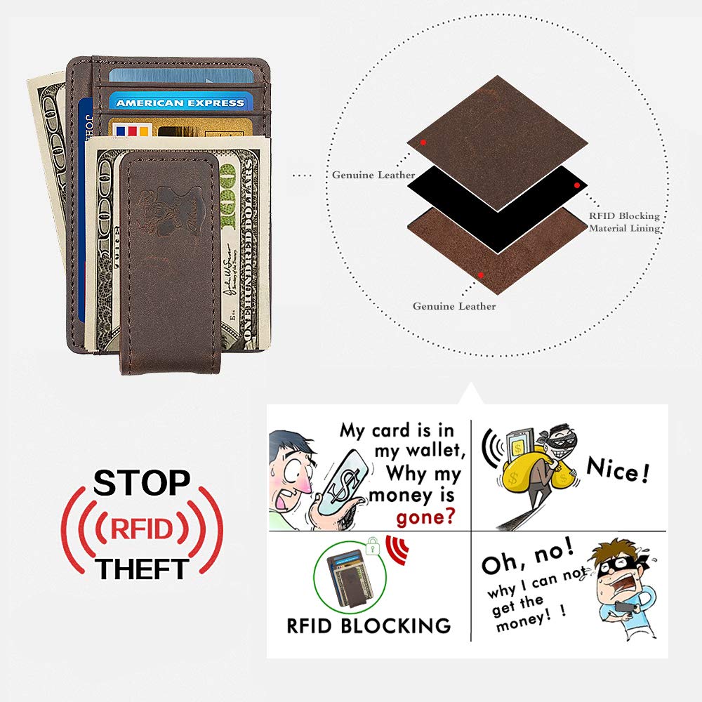 Mens Money Clip Wallet Leather Slim Front Pocket Magnetic Rfid Money Clip Wallet