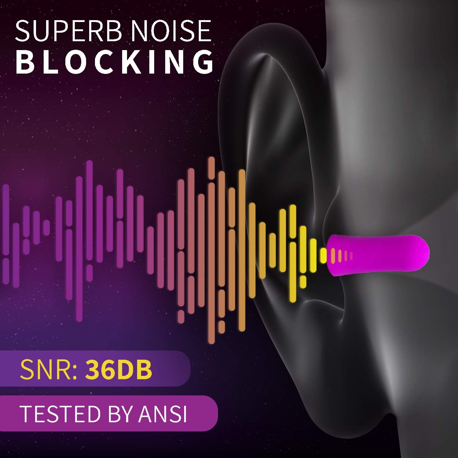 Soft Foam Ear Plugs - 25 Pairs Noise Cancelling Earplugs 32dB NRR - For Noise Reduction & Hearing Protection with Aluminum Carry Case - Perfect for Sleeping, Travel, Concerts, Shooting, Study and Work: Health & Personal Care