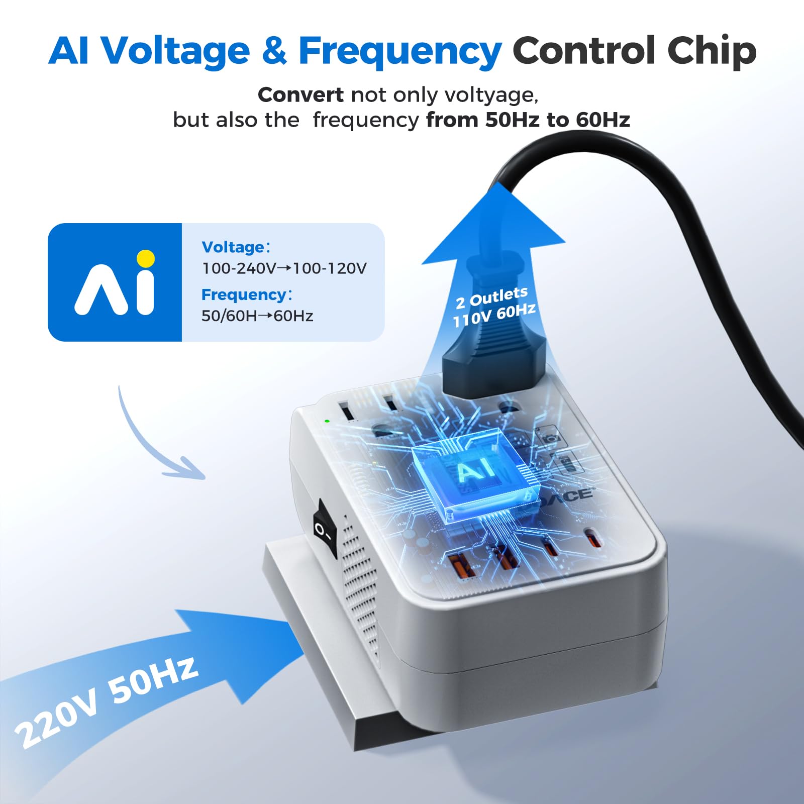 DOACE 220V to 110V Converter for European Travel - 350W Cordless Voltage Converter US to Europe, Power Converter Adapter Combo with PD Chargers for Hair Straightener Shaver Toothbrush Laptop Phone