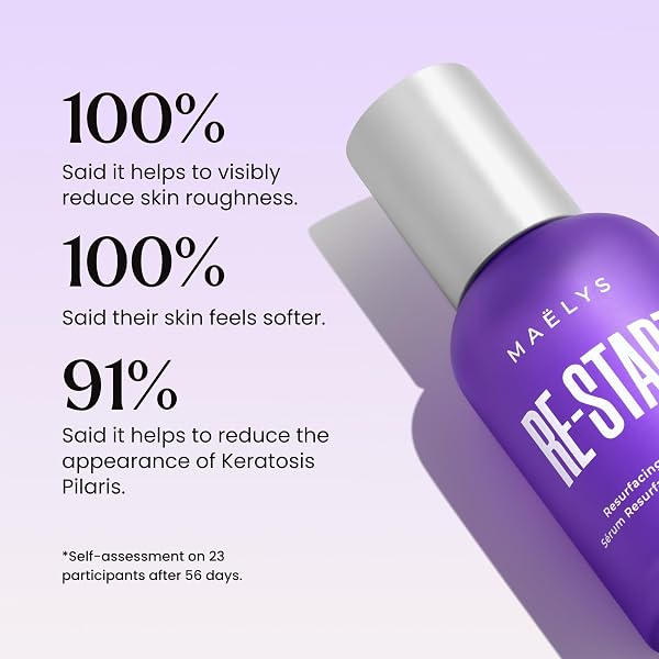 MAËLYS RE-START RESURFACING BODY SERUM – AHA EXFOLIATING TREATMENT WITH HYALURONIC FUSION, GLYCOLIC ACID, AND NIACINAMIDE FOR BUMPY SKIN AND UNEVEN TEXTURE (3.5 FL OZ)