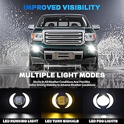 SINYATO INDUST LED Fog Lights With DRL/Turn Signals