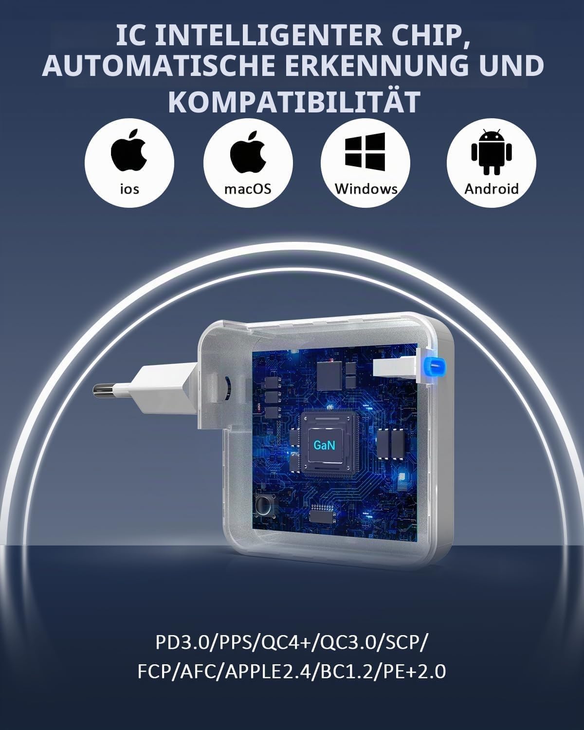 ANTWELON 100W USB C Ladegerät GAN Netzteil Typ C für MacBook Pro 16 15 14 Zoll, MacBook Air, iPad Pro, Galaxy S24 S23, Dell XPS, HP, Lenovo Thinkpad Yoga, Laptop, Tablet (weiß) 7