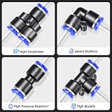 TAILONZ PNEUMATIC 8mm PU Air Tubing 10m Flexible 1 MPa Working Temp -20 to 80C view 7