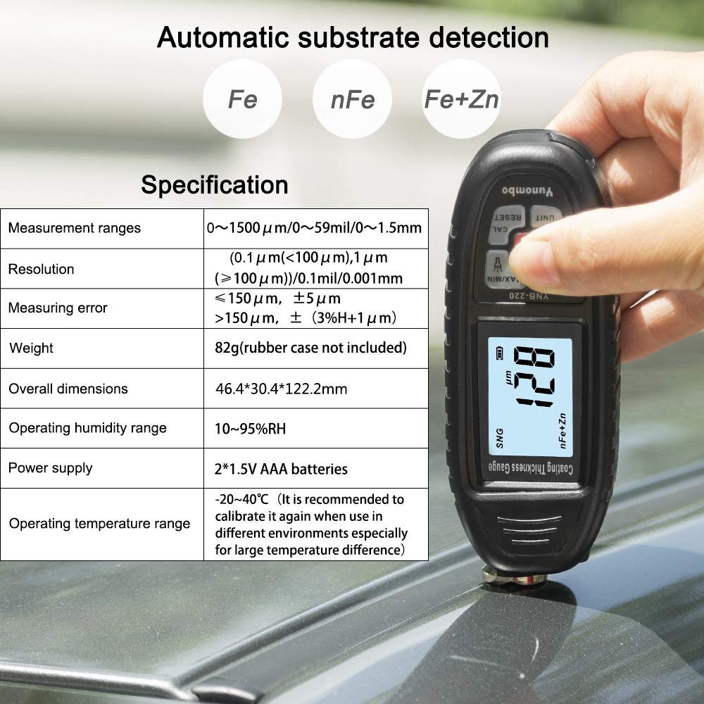 Digital Paint Thickness Gauge Paint Depth Meter Coating Thickness ...