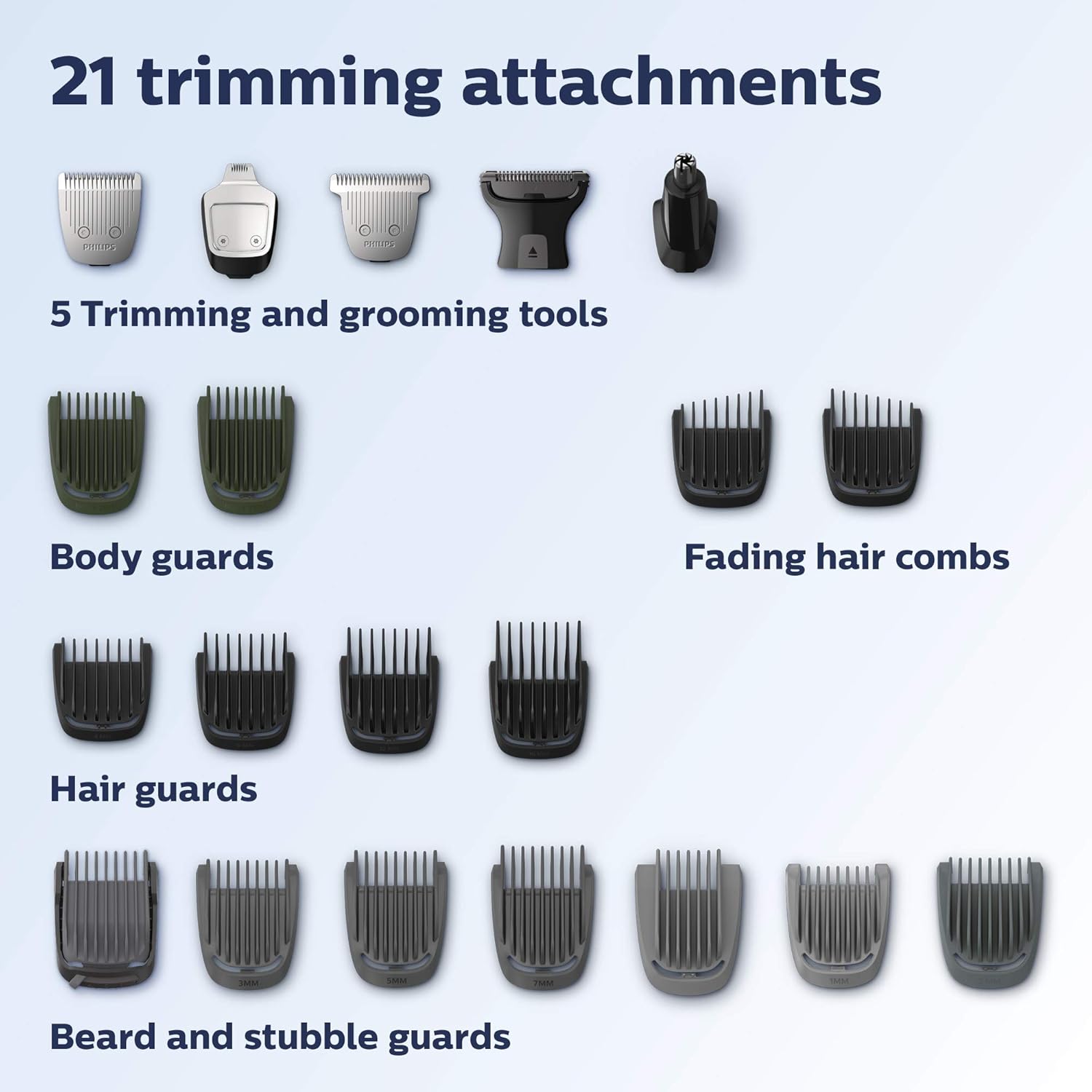 philips norelco mg7770