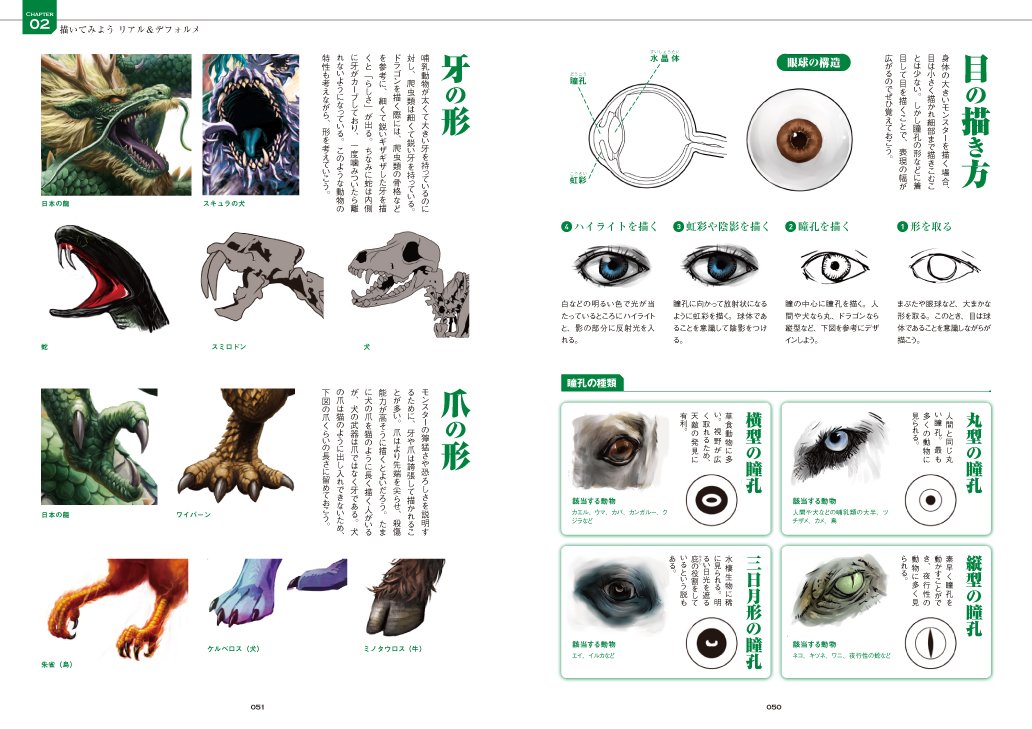 モンスターを描く 骨格 牙 翼 鱗 爪 Etc作画のコツがわかる 廣済堂マンガ工房 サイドランチ 酉澤安施 匈歌ハトリ Gessolini ほか 本 通販 Amazon