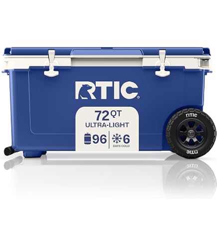Amazon.com: Above Sea Level Ice Pack Divider for RTIC 22 Non
