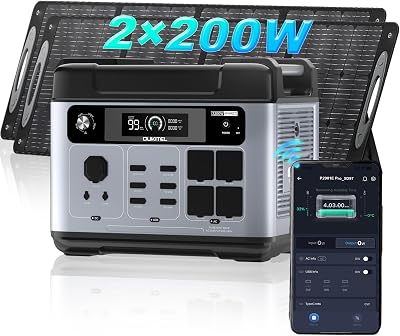 OUKITEL P2001PRO Central Portátil de 3200W (máximo 6400W) com 2 × Painel Solar de 200W, Gerador Solar com Bateria LiFePO4 2048Wh, com Caixa Protetora, Carregamento Rápido 100% em 1 Hora