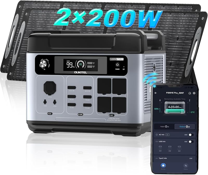 OUKITEL P2001PRO Estación de Energía Portátil 3200W(Máxima 6400W) con Panel Solar 2 × 200W, Generador Solar con Batería LiFePO4 2048Wh, con Funda Protectora, Carga Rápida del 100% en 1 Hora