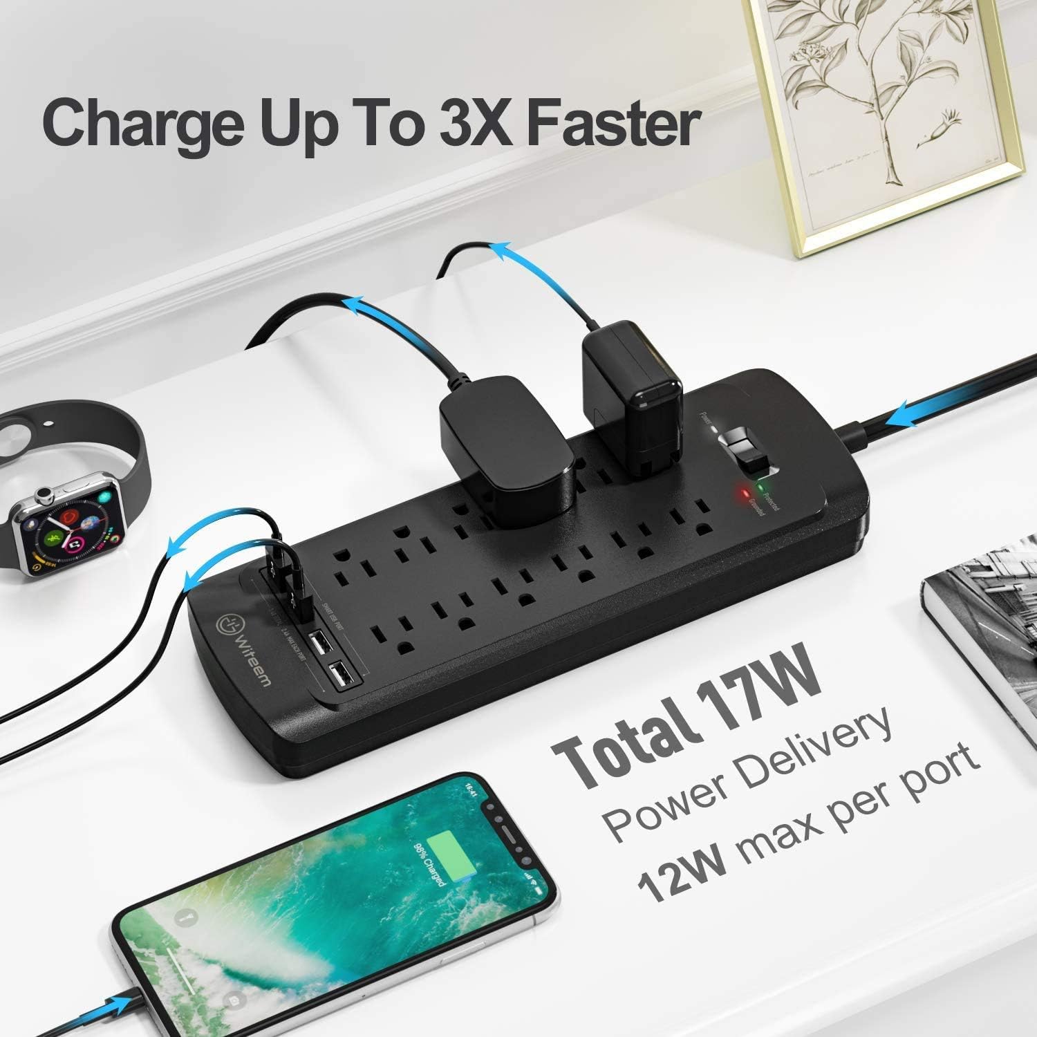 Surge Protector with USB (4360 Joules), Witeem 12 Outlets Power Strip and 4 Smart USB Charging Ports (5V/3.4A), Flat Plug, 1875W/15A, 6 Feet Heavy Duty Extension Cord, ETL Listed, Black: Home Audio & Theater
