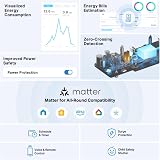 Tapo P304M Smart Plug Extension Lead with Matter Certified Energy Monitoring view 2