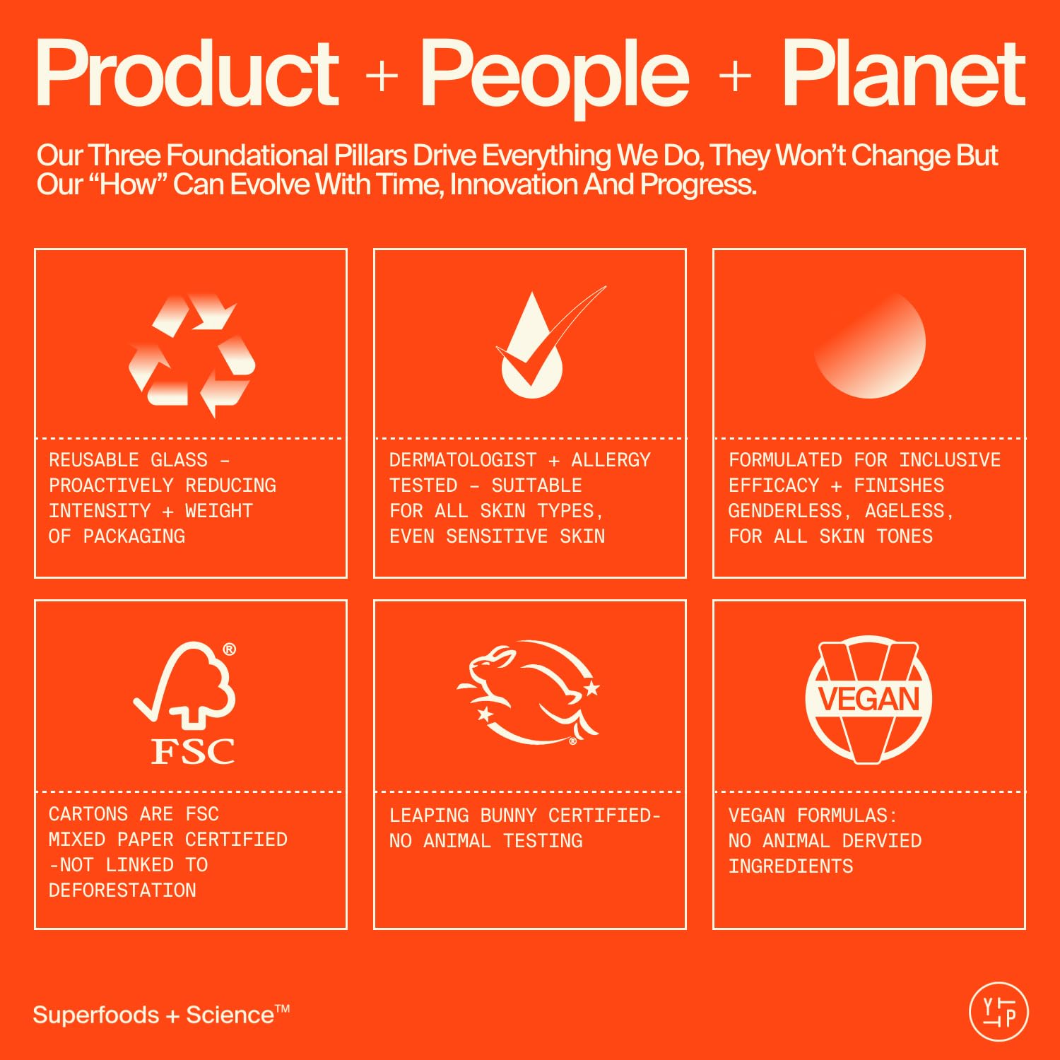 Youth To The People 10% AHA + Yerba Mate Smoothing Energy Body Scrub (8 fl oz), Exfoliates Rough Texture + Dry Skin, Suitable for Sensitive + Keratosis Pilaris Skin, Vegan