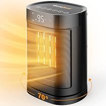 Amazon.com: Portable Electric Space Heater 1500W/750W Personal Room Heater  with Thermostat, Small Desk Ceramic Heater with Tip Over and Overheat  Protection : Home u0026 Kitchen