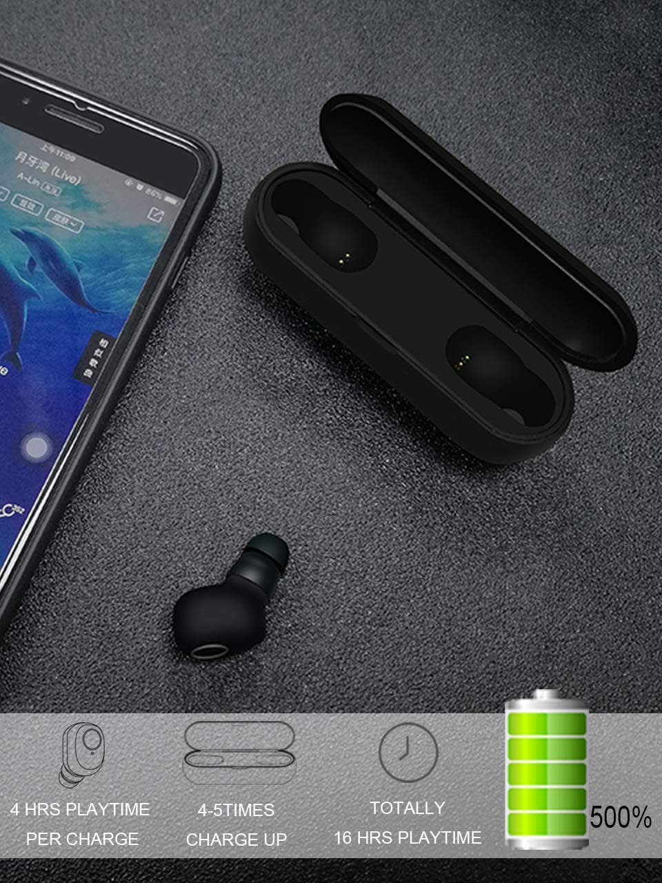 Auricolari Bluetooth 5.0, Auricolari Wireless Bluetooth Cuffie Stereo Senza Fili Sportivi in Ear con Custodia da Ricarica Microfono Leggeri Hi-Fi Cuffie per Samsung iPhone iPad Huawei Sony HTC