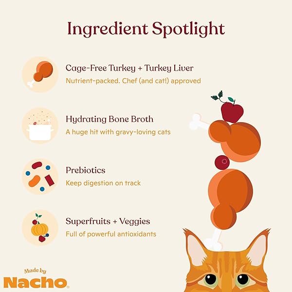 MADE BY NACHO PREMIUM MINCED WET CAT FOOD WITH HYDRATING BONE BROTH 5.5OZ (24 PACKS) (CAGE-FREE TURKEY & TURKEY LIVER)