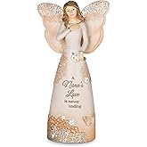 Pavilion Gift Company 19083 Nana Angel Figurine, 6-Inch, Sandal