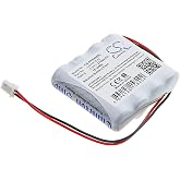 BCXY GPRHORW01018 Battery Replacement for PureI ES8 Hand Sanitizer Dispenser, L91VP-F4C Battery