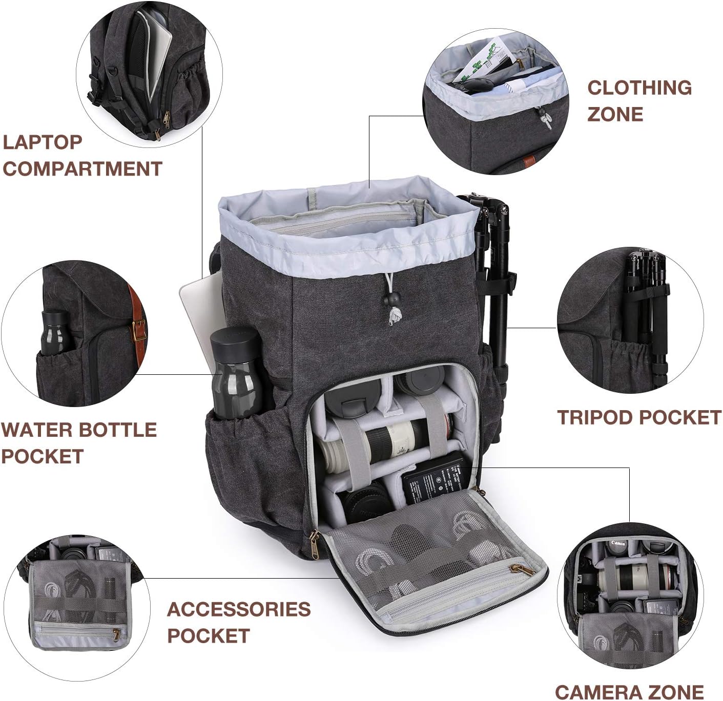 BAGSMART Camera Backpack, Anti-Theft DSLR SLR Camera Bag Water Resistant Canvas Backpack Fit up to 15" Laptop with Rain Cover, Tripod Holder for Women and Men, Black : Camera & Photo
