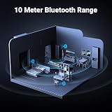 UGREEN Bluetooth 5.3 Receiver for HiFi 3.5mm RCA Dual 10m Range view 3