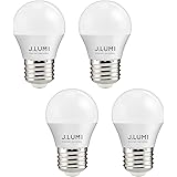 J.LUMI BPC4503 A15 LED Bulb 3W, Compact Size, Night Stand Bulb, Table Lamp Bulb, 25 Watt Light Bulbs, E26 Medium Base, LED Li