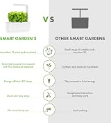 Click and Grow Smart Garden Indoor Herb Kit with 3 Basil Pods White view 7