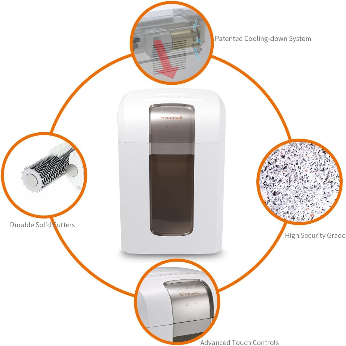 Bonsaii EverShred Pro 3S30 Heavy Duty 18-Sheet Cross-Cut Paper/CD/Credit Card Shredder, 240 Minutes Running Time, 58 dB Low Operation Noise, 7.9 Gallons Pullout Wastebasket with 4 Casters, White : Office Products