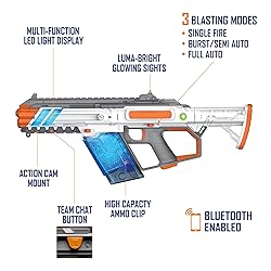 Faction Havoc Gel Bead Blaster