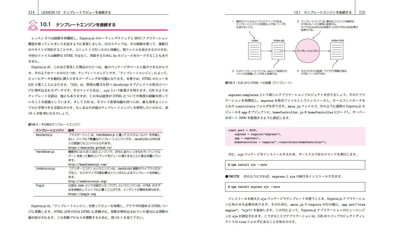 入門node Jsプログラミング Jonathan Wexler 吉川 邦夫 吉川 邦夫 本 通販 Amazon