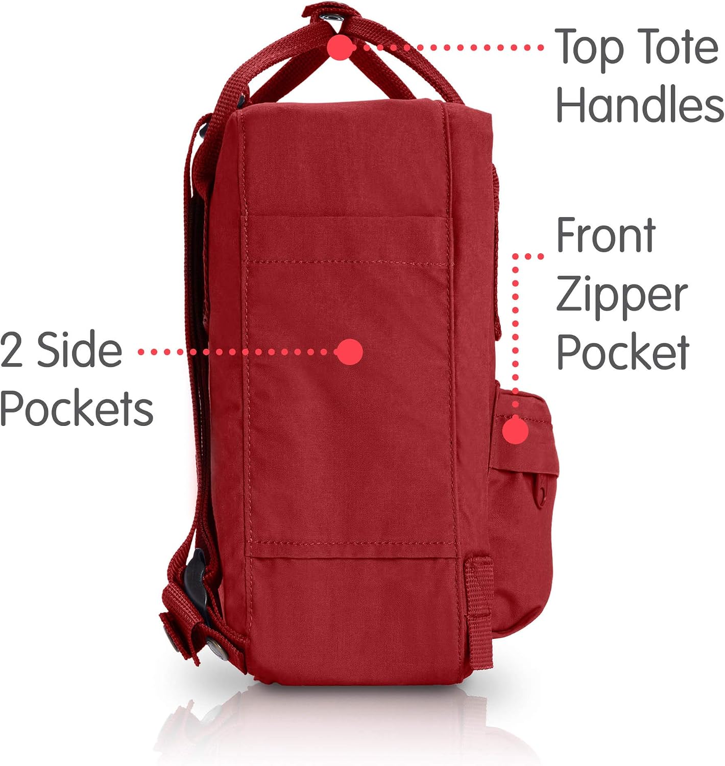 FJÄLLRÄVEN Fjällräven Zaino per Bambini Kanken Mini Zaini farmaki.gr