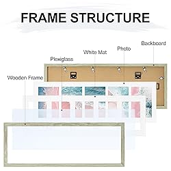 Vittanly 8x24 Collage Picture Frame, Displays 5Pcs