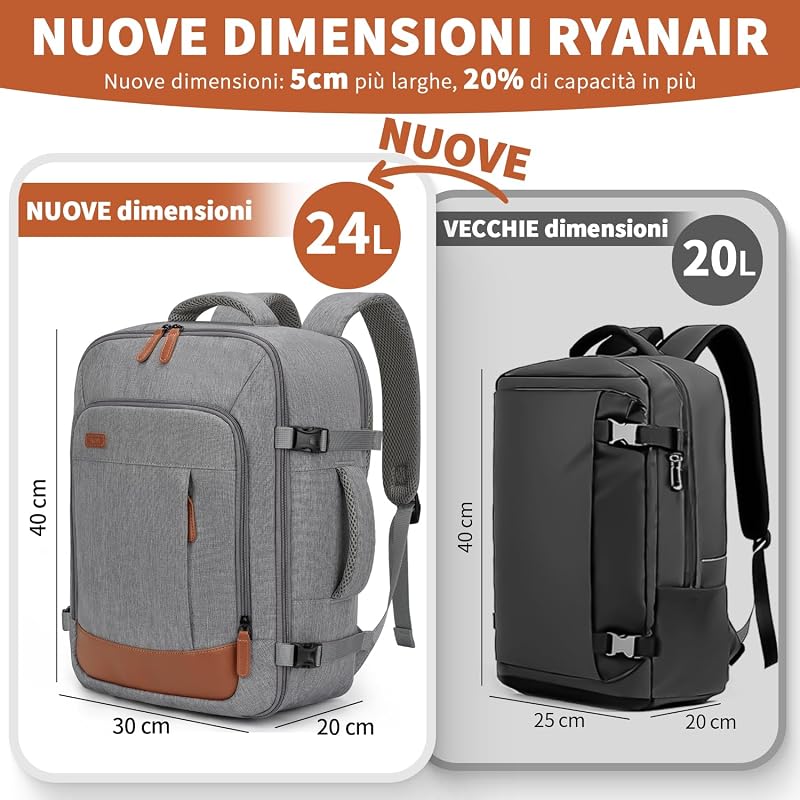 Zaino Ryanair 40x30x20, 24L Bagaglio a Mano Zaino da Viaggio Donna — foto 2 di 6