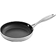 Scanpan CTX 8 inch Fry Pan (65002000)