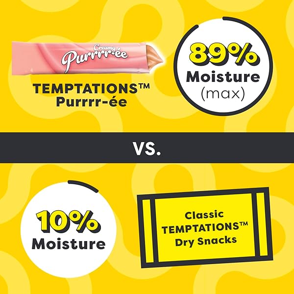 TEMPTATIONS CREAMY PUREE SQUEEZABLE LICKABLE CAT TREATS, WET CAT TREATS WITH SALMON, 0.42 OZ. TUBES, 24 COUNT – PACKAGING MAY VARY