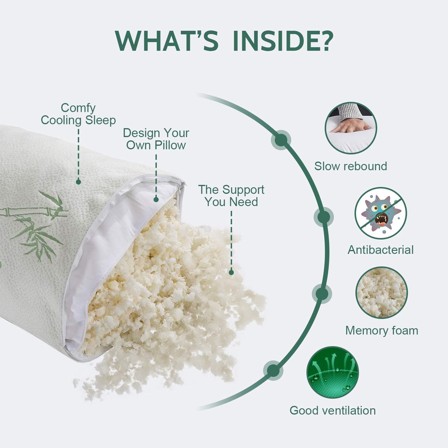 Cosybay Shredded Memory Foam Body Pillow for Adults and Pregnancy, Luxury Adjustable Hypoallergenic Sleeping Body Pillow with Bamboo Cover, Extra Filling Bag, 20x54 inch: Home & Kitchen