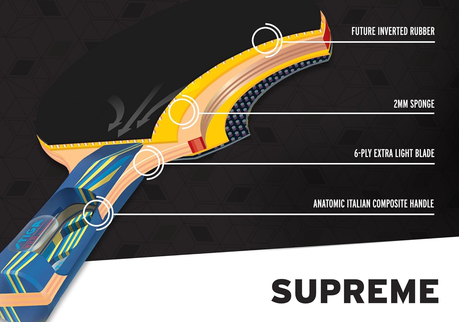 STIGA Supreme Performance-Level Table Tennis Racket made with ITTF Approved Rubber for Tournament Play - Features STIGA ACS for Control and Speed : Top Ping Pong Paddle : Sports & Outdoors
