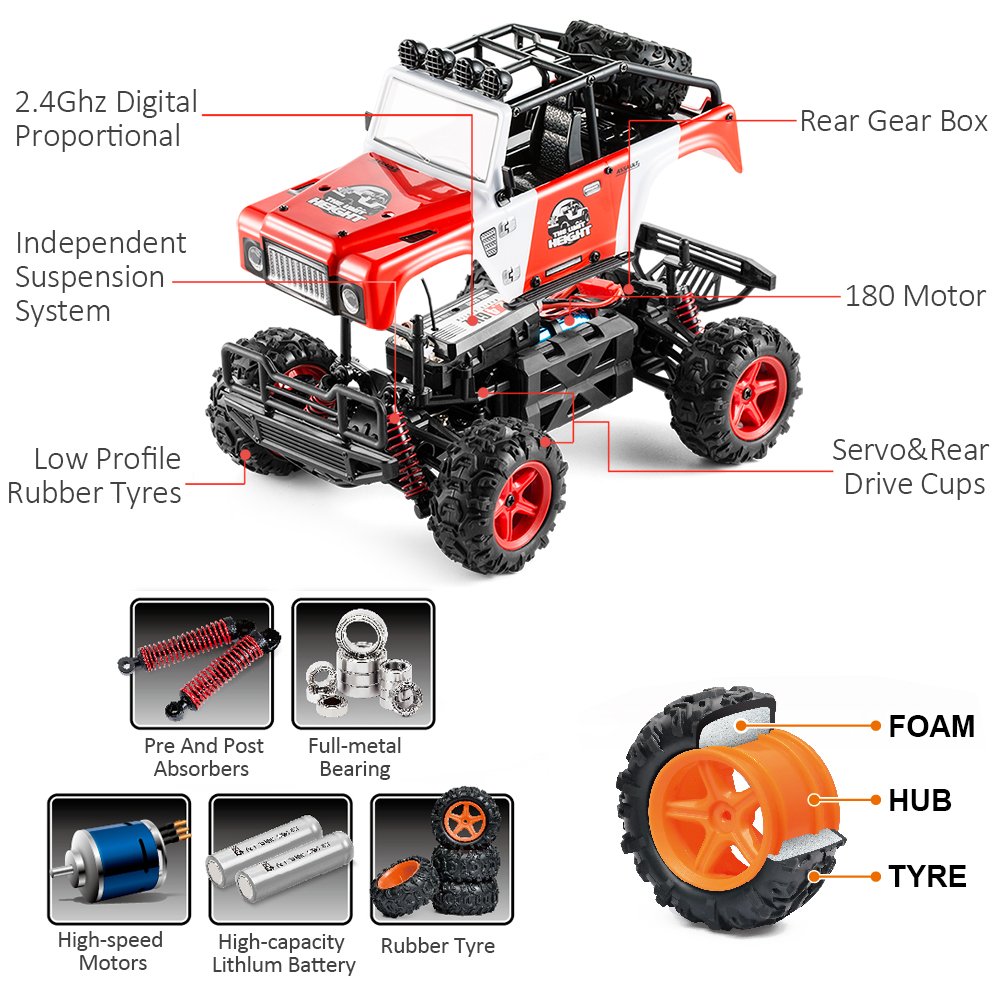 RC Voiture Télécommandée, Abask Voiture Radiocommandé Radio Commandée 1:22 Échelle 2.4GHz 40+KM/H Remote Control Voitures Tout Terrain Camion Hors-Route Buggy Le Meilleur Cadeau pour Enfants ou Amateurs de Camion (Rouge)